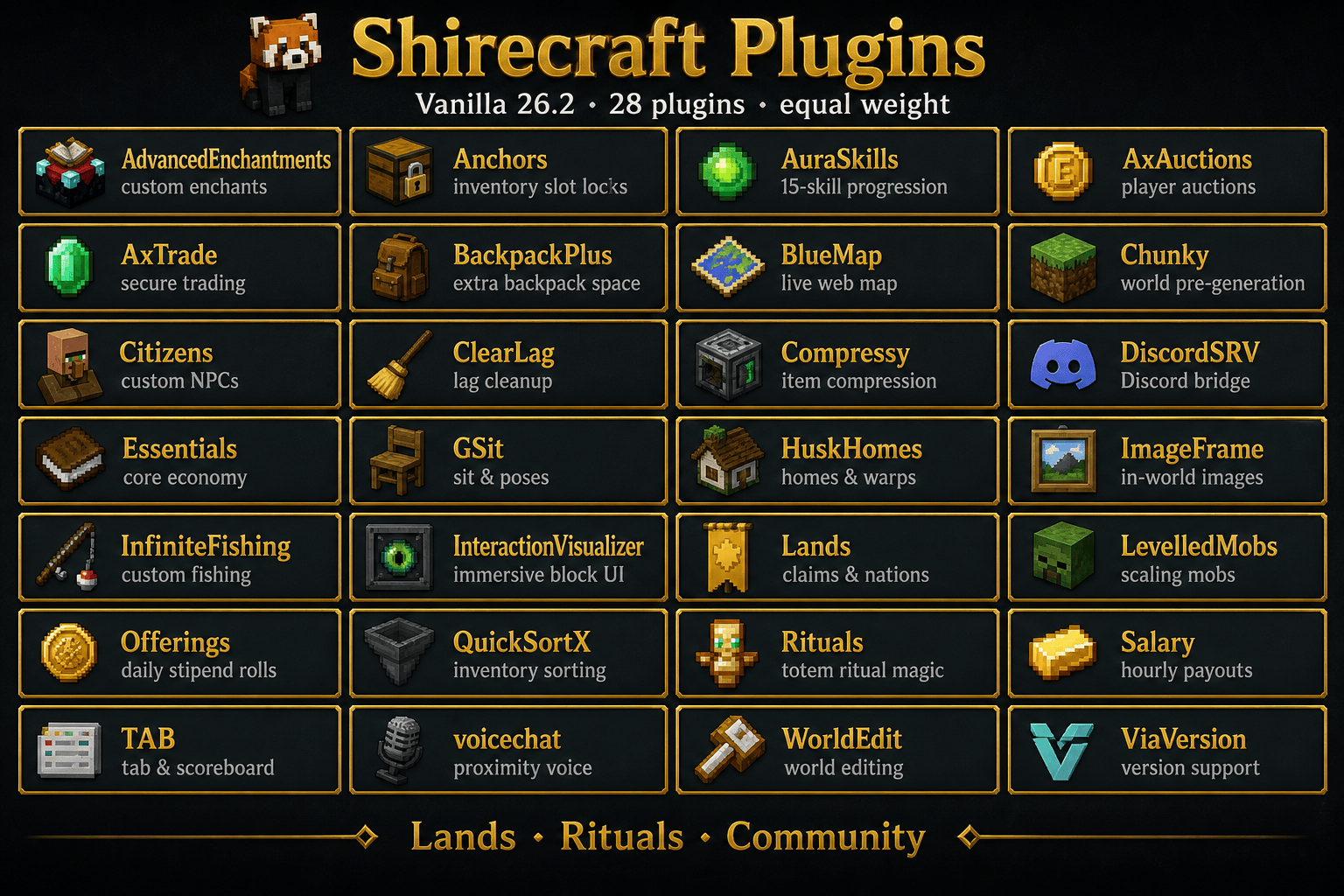 Screenshot from Shirecraft Minecraft Server