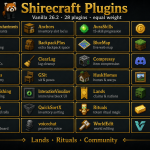 Screenshot from Shirecraft Minecraft Server