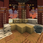 Screenshot from ValleyCraft Minecraft Server